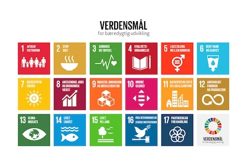Verdensmål i undervisningen - Tips og tricks til god undervisning i bæredygtighed.