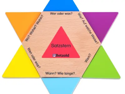 Tysk grammatik stjerne. Spil til at lære tysk grammatik.