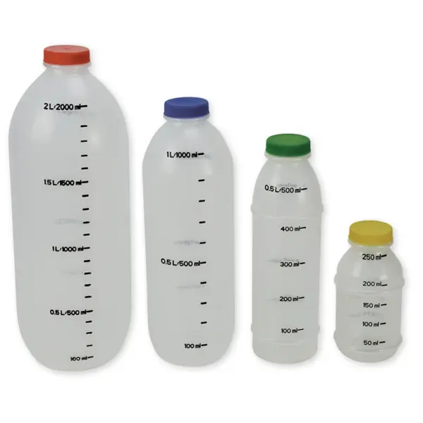 Måleflaske- sæt til Eksperimenter og Undervisning