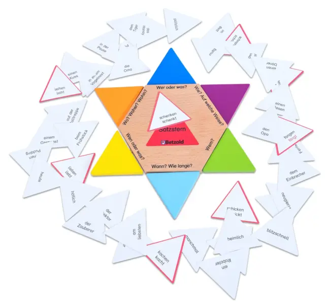 Stjerne Kort – Tysk Grammatik Stjernen