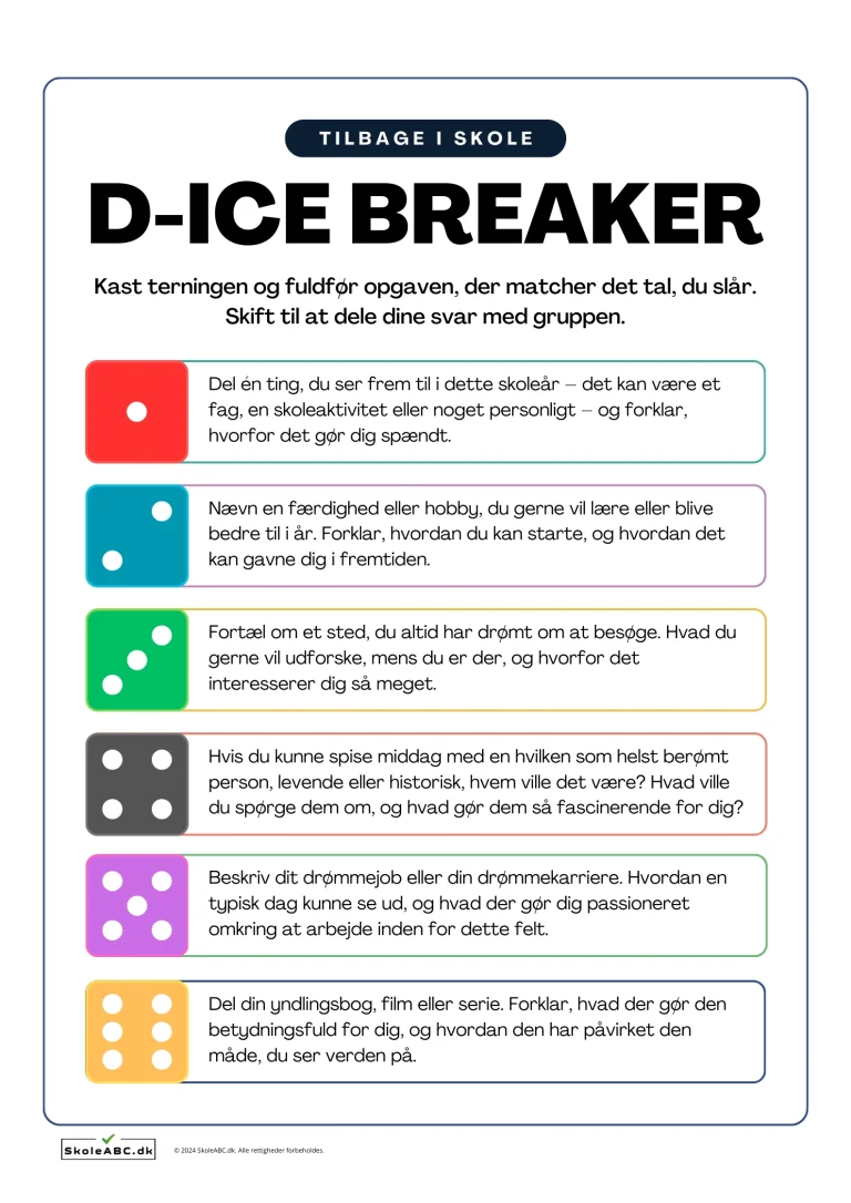 Dicebreaker Samtaleopgave engelsk