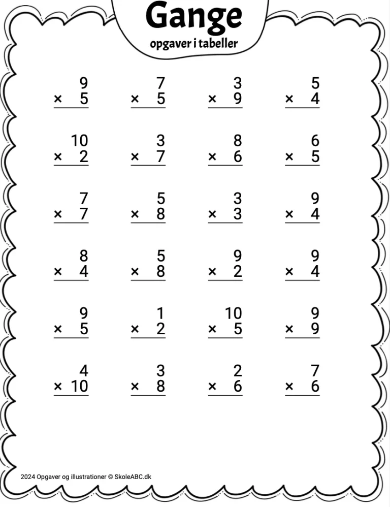 Gangeopgaver tabeller