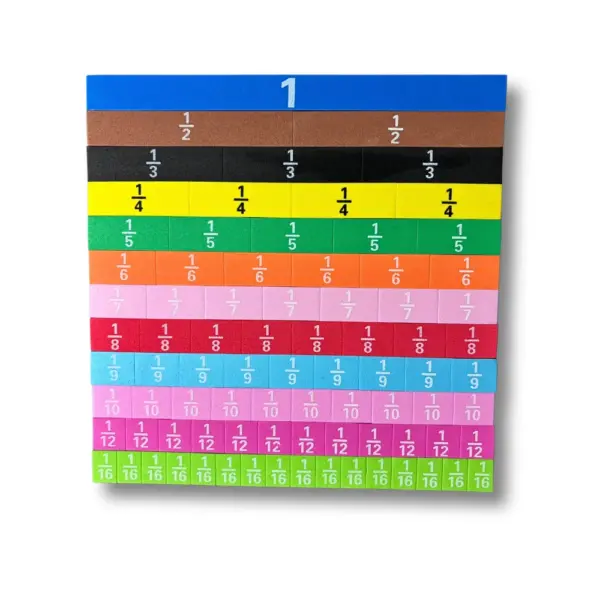 Brøker strimler magnetisk til matematik. Lær Brøker nemt og visuelt i undervisning.