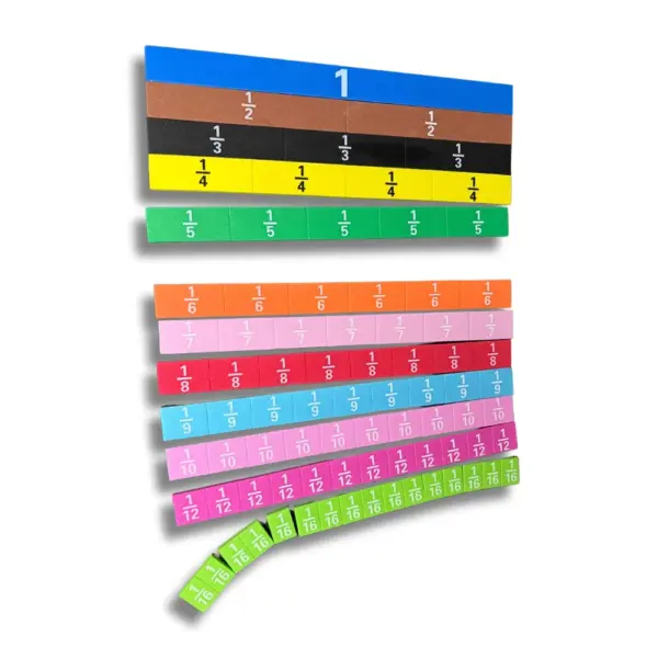 Brøker strimler magnetisk til matematik. Lær Brøker nemt og visuelt i undervisning.