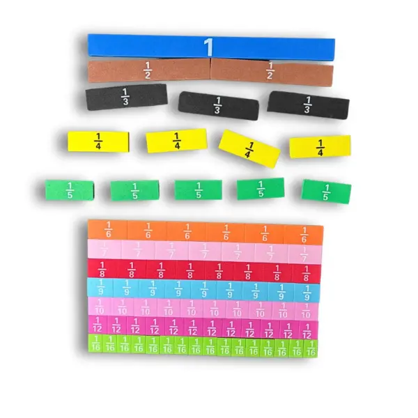 Brøker strimler magnetisk til matematik. Lær Brøker nemt og visuelt i undervisning.